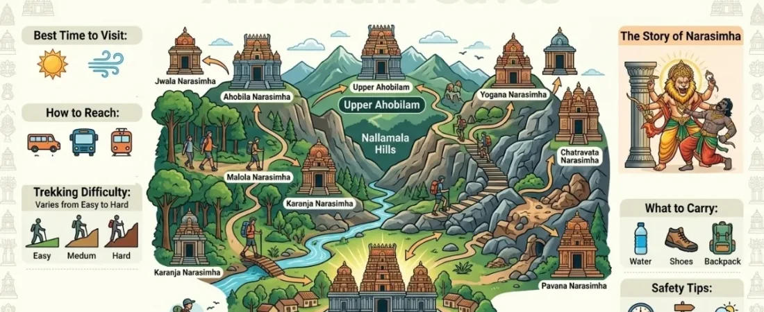 Ahobilam Caves: A Magical Journey of Faith & Adventure