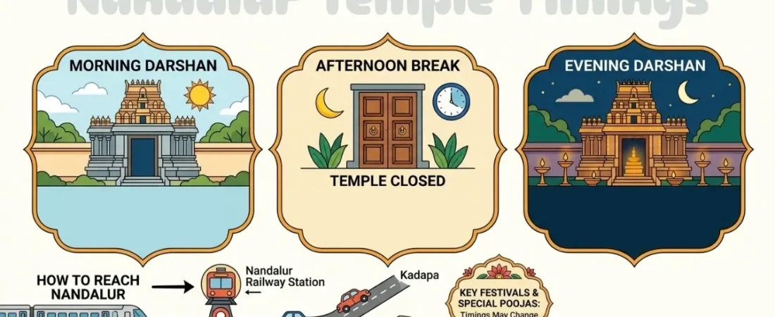 Nandalur Temple Timings: Ultimate Guide for a Divine Visit